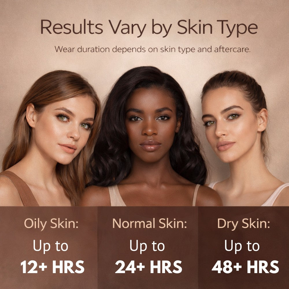 Three women with different skin tones and text indicating wear duration for Tintology Fusion brow tinted gel.